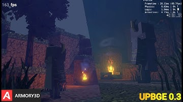 Armory and upbge performance Testing | What Have I been doing?