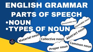 Nouns and its types| Learn basic grammar English| parts of speech and its types