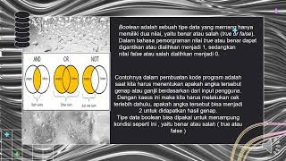 Presentasi Beberapa Macam Macam Tipe Data ( Boolean, String, Char  Dan Integer) Dalam Pemograman