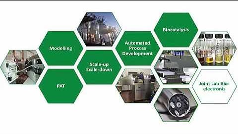 BioTechnology and Bioprocess Engineering | Basic Concepts
