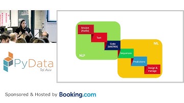 PyData Tel Aviv Meetup: The Algorithms of the Soul, Exploring Psychotherapy Using ML -  Mor Bar
