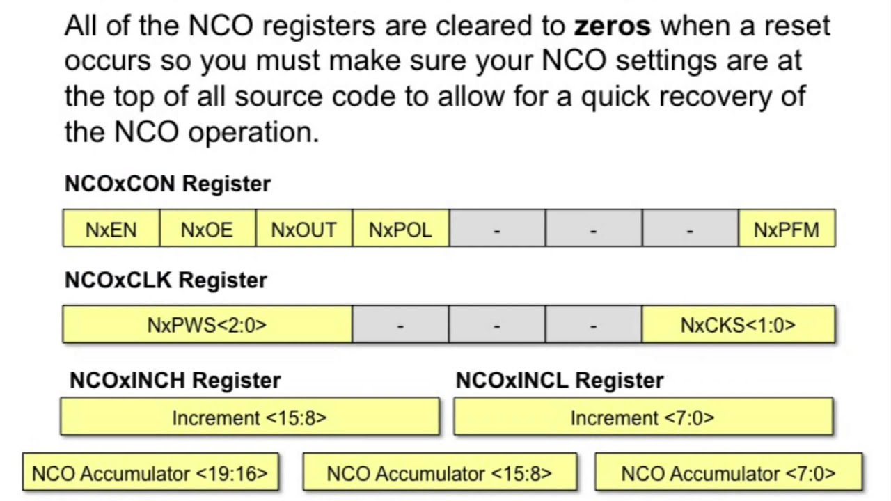 Microchip SelfPaced Training Numerically Controlled Oscillator (NCO