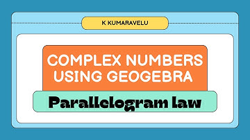 Addition of Complex Numbers using GeoGebra | GeoGebra Tutorials in Tamil