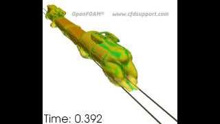 Train Aerodynamics - CFD OpenFOAM® simulation