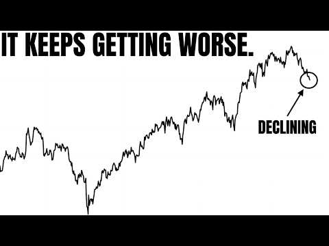 Wall Street Is Starting To Make Secret Moves...