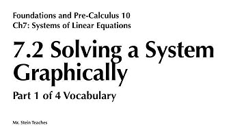 FPC10 Ch7 7.2 Solving a System of Linear Equations Graphically Vocabulary