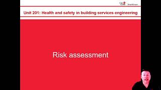 Risk Assessment Explained | Level 2 (2365-02) | Unit 201 Part 1