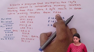 Assembly Language Programming in 8085 Microprocessor (Example 2) - Instruction Set and Programming