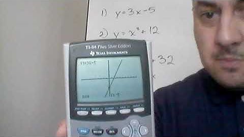 TI 83 / TI 84 Calculator Workshop Part 3: Graphing