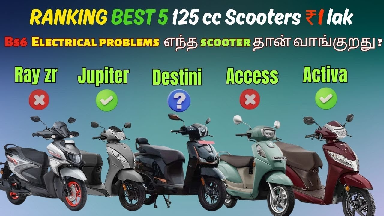 🛵 Best Scooter in 2025 🔥 | BS6 இல் பல பிரச்சனைகள் இருக்கு ⚠️ | எந்த Scooter தேர்ந்தெடுக்கலாம்? 🤔