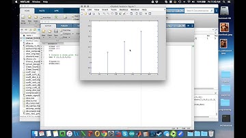 Creating A Stem Plot in MATLAB - How to Ep. 27
