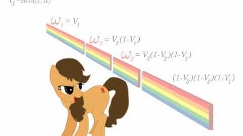 Pony Process (for all you Bayesians!)