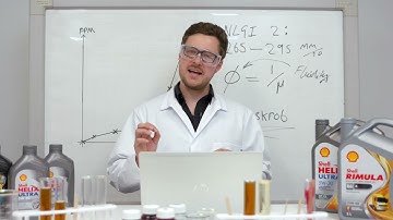 Ask Rob Episode 7 - What does API SP mean?