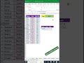 🔍 FILTER Function in Excel | Extract Data Instantly 😲⚡#shorts #shortsviral #shortvideo
