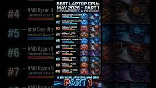 TOP LAPTOP CPUs of 2026 - Part 1#PCCraft #GamingPC2026 #RTX5090 #PCBuild #shorts #viral