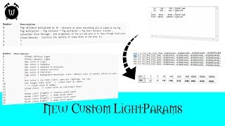 Light 04 - Creating New LightParams