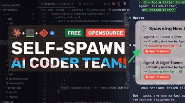 Claude Code / OpenCode + T-Mux + Worktrees: This SELF-SPAWNING AI Coder TEAM is INSANITY!