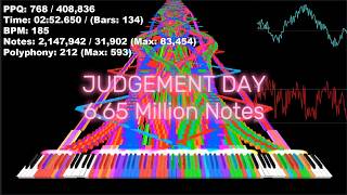 [Black MIDI] JUDGEMENT DAY - 6.65 Million Notes