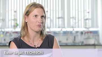 Ester Segal, TECHNION (RESFOOD Project)