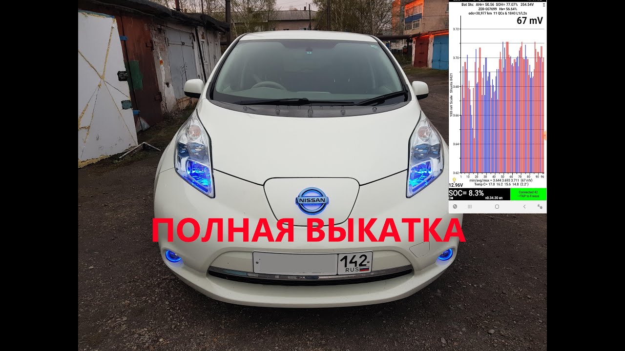 Корректировка пробега nissan