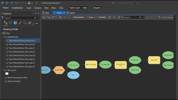 Climatological map using Model Builder and Batch tools in ArcGIS Pro