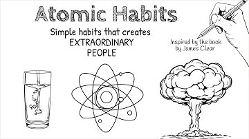 Atomic Habits : How Tiny Changes Lead to Life-Changing Results | Visual Summary of James Clear book