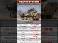 LAV-25 8x8 reco USA 1983 #lav25 #usmc