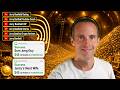 How I Make $98 a Day on YouTube With 4,020 Subscribers