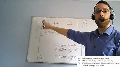 PHL1003: how to set up a Natural Deduction proof