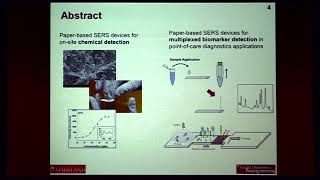 Inkjet-Printed SERS devices