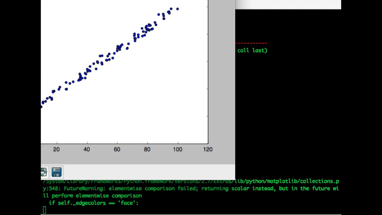 The Numpy Stack in Python - Lecture 19: Scatterplot - YouTube