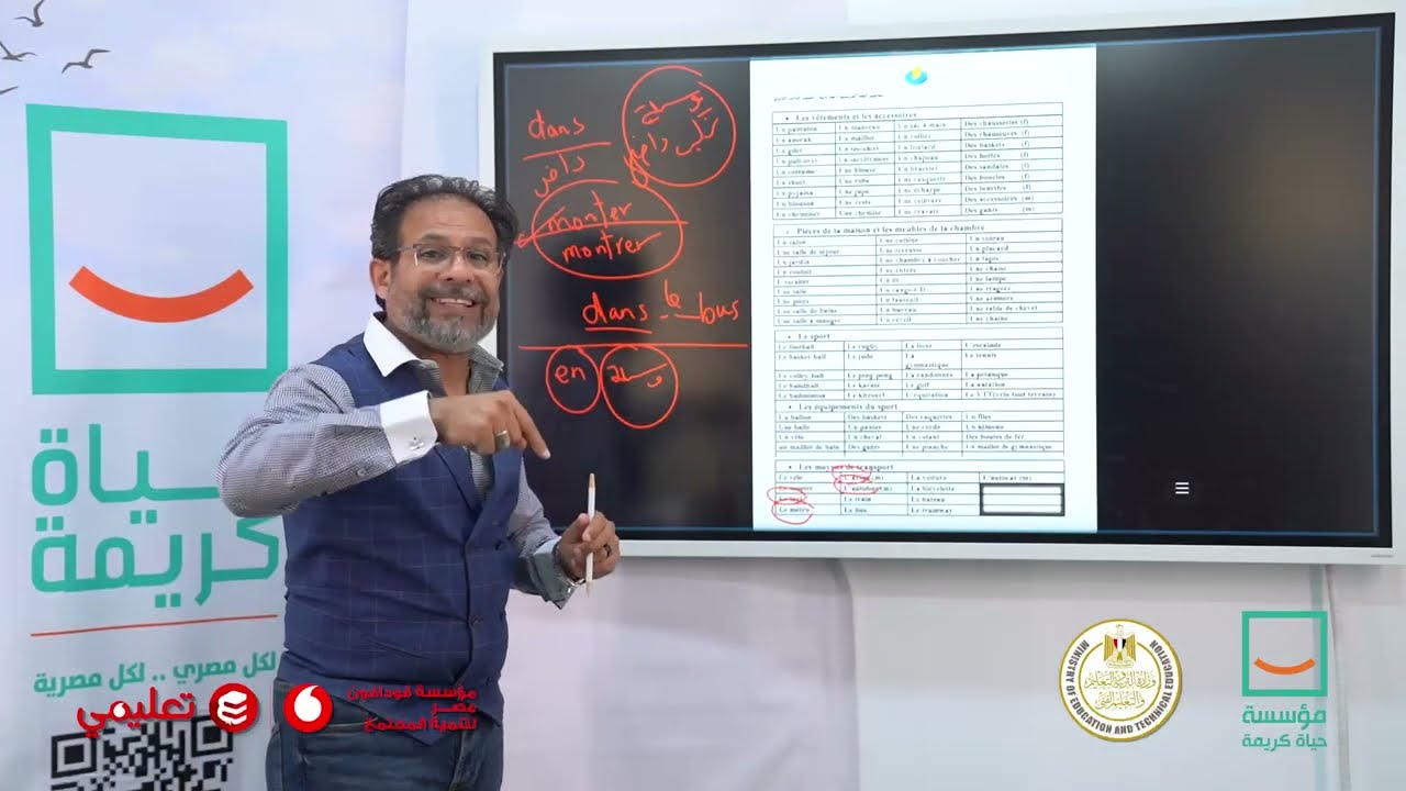 تقدر فى 10 أيام | شرح مادة اللغة الفرنسية (2)  لطلبة الثانوية العامة لعام 2024