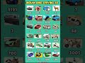 Indian bike game new cheat code