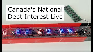 Canadas National Debt Interest Live - Circuits With Angel - Cool Science Experiment