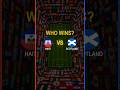 Scotland 🏴󠁧󠁢󠁳󠁣󠁴󠁿 vs Haiti 🇭🇹 | SHOCKING Ending 😱⚽ World Cup 2026 Simulation