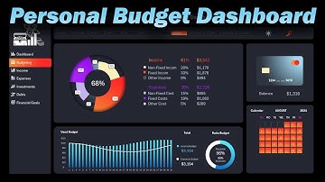 How to Build Personal Budget Dashboard in Excel