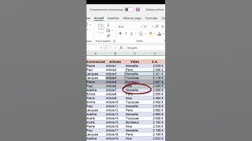 Déplace tes données Excel comme un pro !