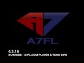 A7FL Films - Throwback 2006 E. Fox Trenton, NJ Running Back