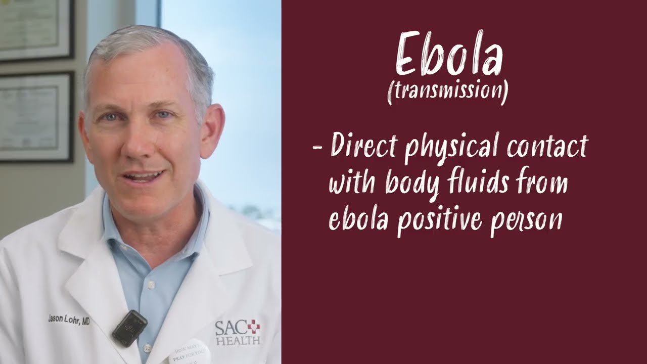 Ebola (transmission) - Direct physical contact with body fluids from ebola positive person