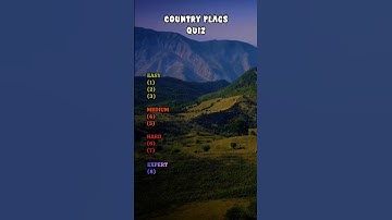 Guess the Country in 3 Seconds | FLAG QUIZ |  #CountryFlagsQuiz #GuessTheFlag #WorldFlags #shorts