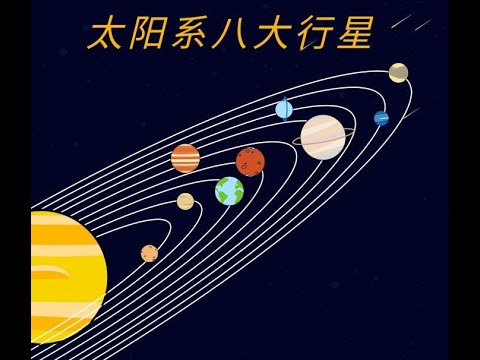 太阳系九大行星运动轨迹【简介】