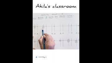 Abacus Activity Sheet  - 10 | abacus level 1 activity sheets | In tamil