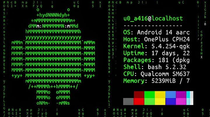 Top 5 Termux cool commands 2025