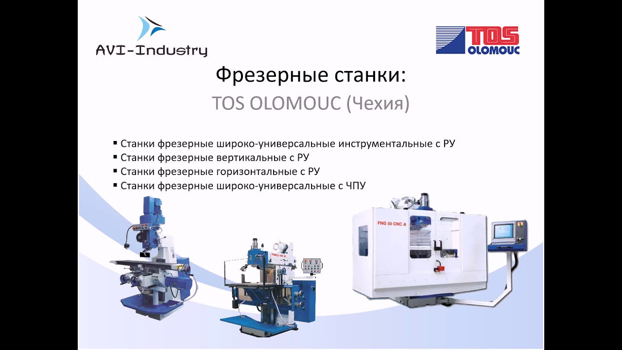 АВИ-Индастри Портфель брендов - YouTube