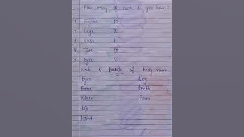 Revision Work of 1st Unit Test session 2021-22 UKG EVS