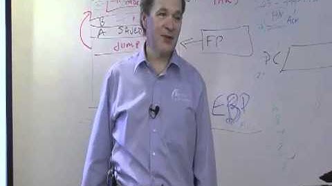 Security University Q/EH (Qualified / Ethical Hacker) Class Chapter 12: Malware