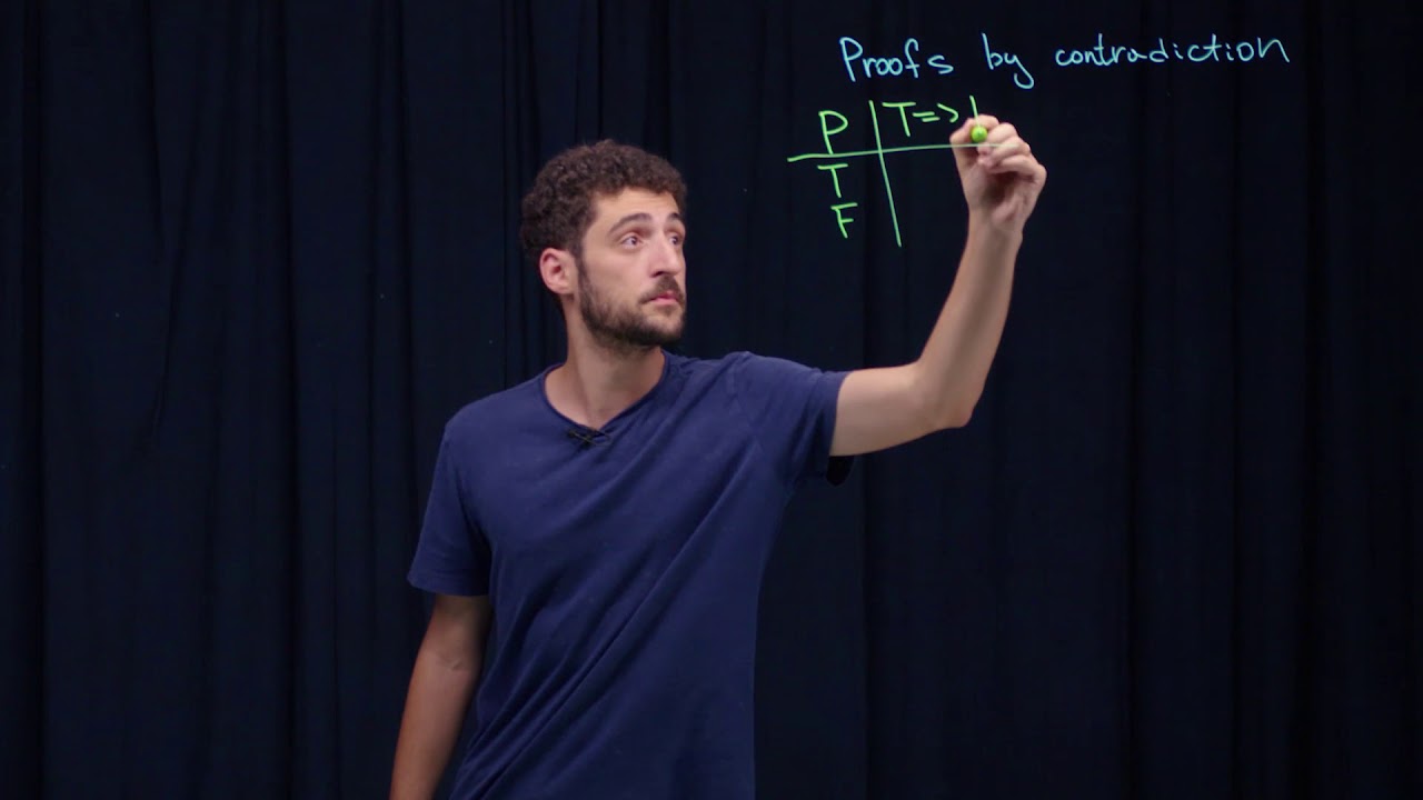 Proofs by Contradiction: Introduction to Mathematical Reasoning #3 ...