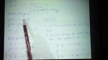 MUST WATCH CSS GSA PREPARATION FOR 2020 PAPER