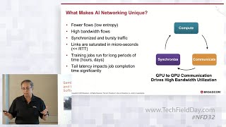 Broadcom Ethernet Fabric for AI and ML at Scale