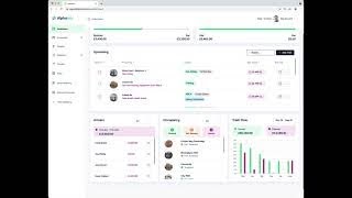 Smart Landlord app - Alphaletz dashboard - The award winning smart app for portfolio landlords